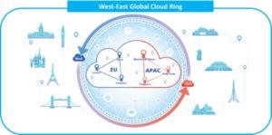 CITIC Telecom CPC expands global footprint